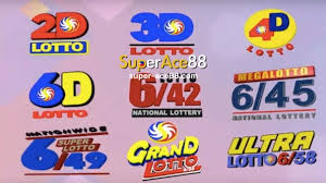 How to Sell Lottery Tickets in My Store with SuperAce88